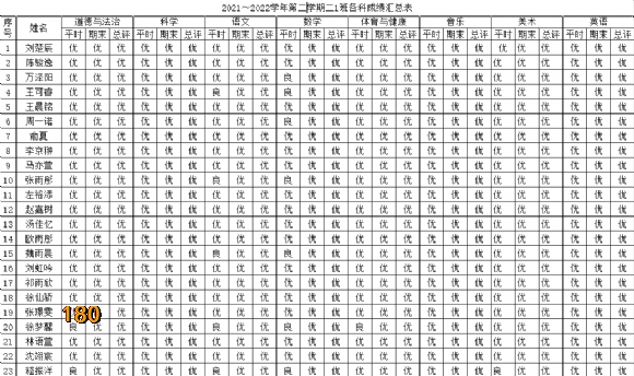 附件：QQ图片20220615134134.png