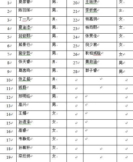 附件：一（2）.png