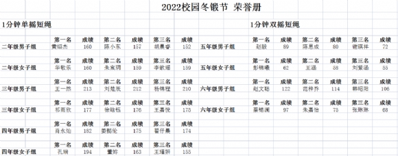 附件：微信图片_20230615100006.png
