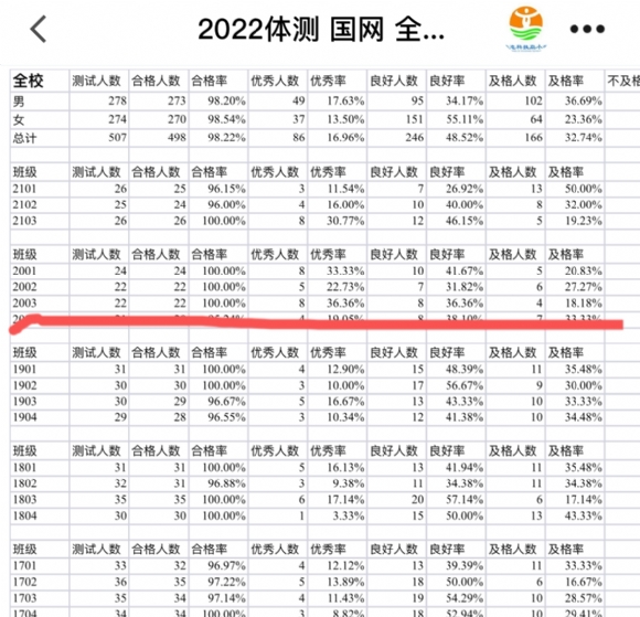附件：体育.png