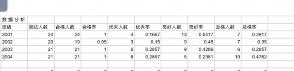 附件：体测.PNG
