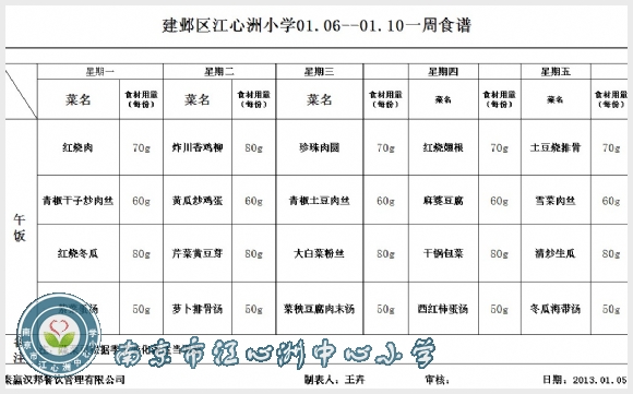 第十九周.jpg