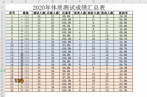 附件：Snipaste_2021-06-22_15-03-34.png