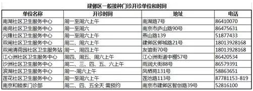 附件：QQ截图20171227100941.png