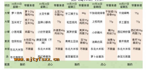附件：IMG_5555(20231020-140808).PNG