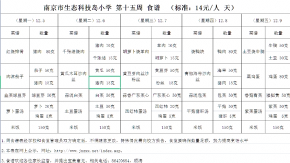 附件：2022-12-5周食谱.png