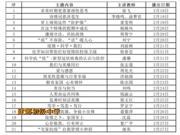 附件：2-3学习指导与生活指导相结合.png
