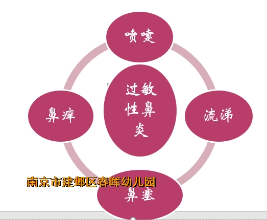 附件：2.png