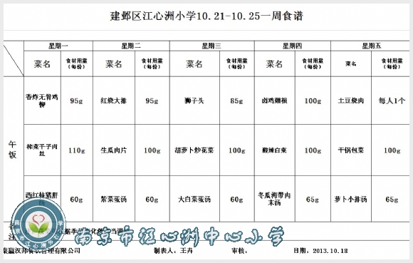 第八周.jpg