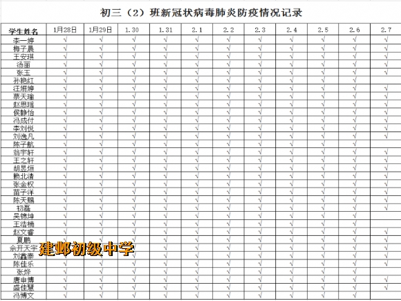 附件:跟踪了解师生健康状况 (4).png 附件:跟踪了解师生健康状况 (4).png