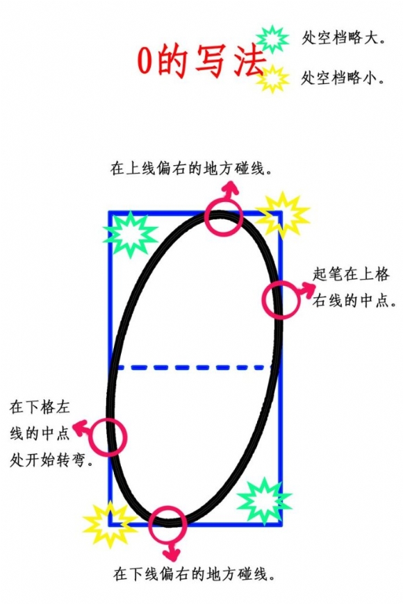 附件：0.jpg