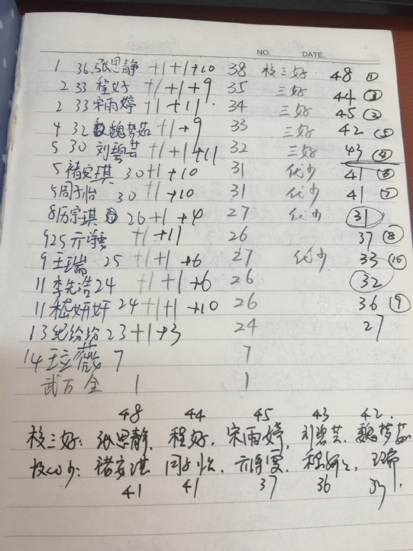 附件：IMG_0074.JPG