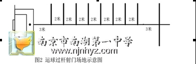 附件：3.png