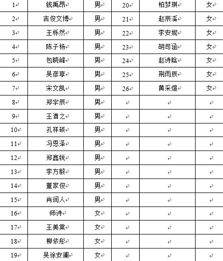 附件：一（1）.png