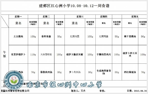 第六周.jpg