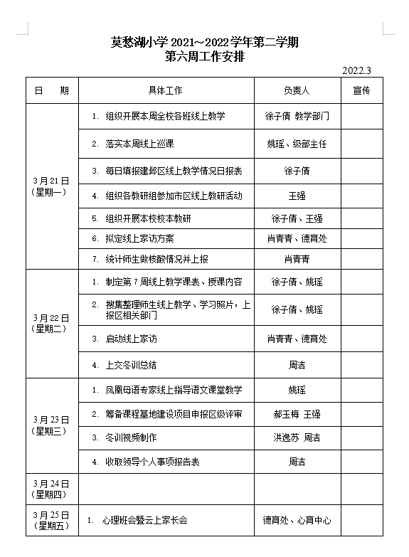 附件：第六周工作.png