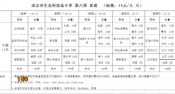 附件：2022-10-24周食谱.png