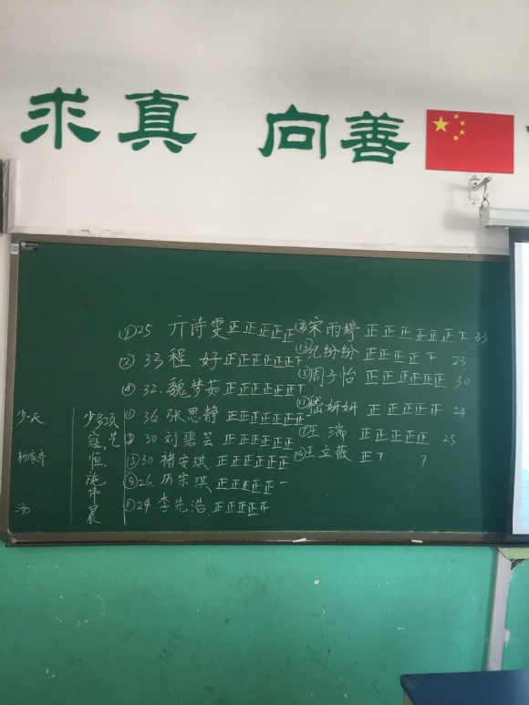 附件:IMG_9809.JPG 附件:IMG_9809.JPG