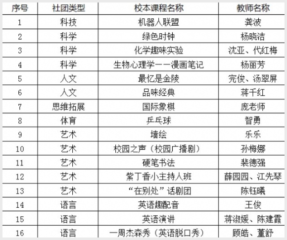 建邺教育信息网