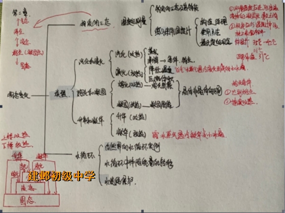 附件：14.png