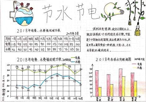 附件：QQ截图20190624191112.png