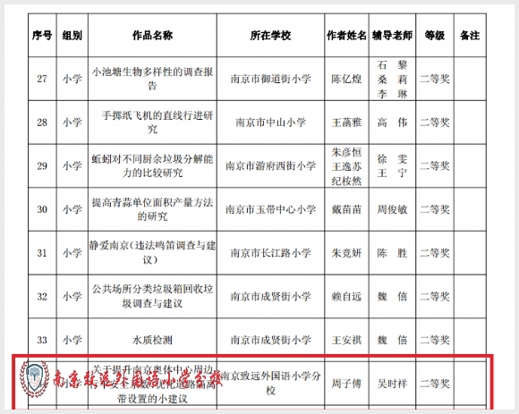 附件：QQ鍥剧墖20171218175646.png