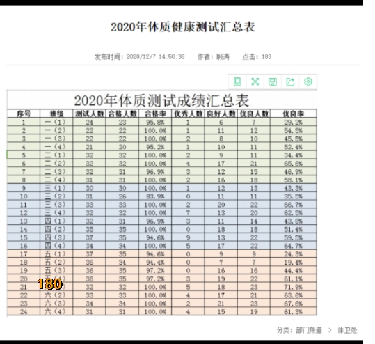 附件：体能测试1.png