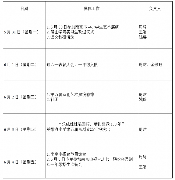 附件：第15周.png