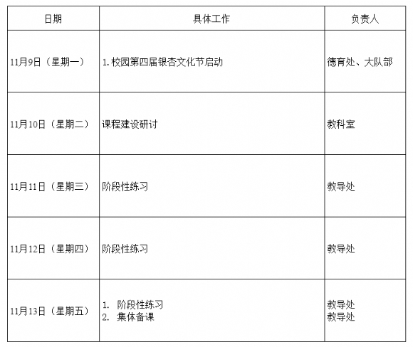 附件：第十一周.png