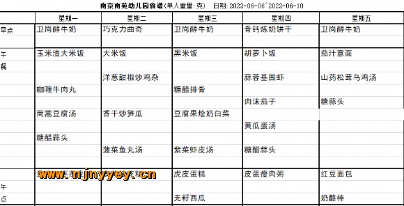 附件：第17周.png