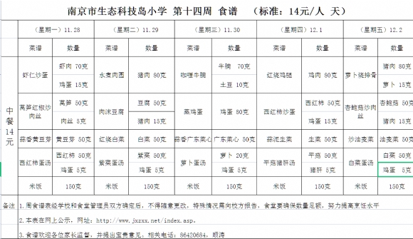 附件：2022-11-28周食谱.png