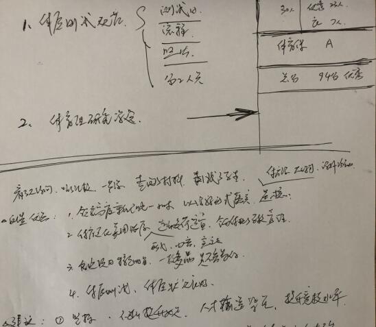 附件：QQ图片20190430161021.jpg