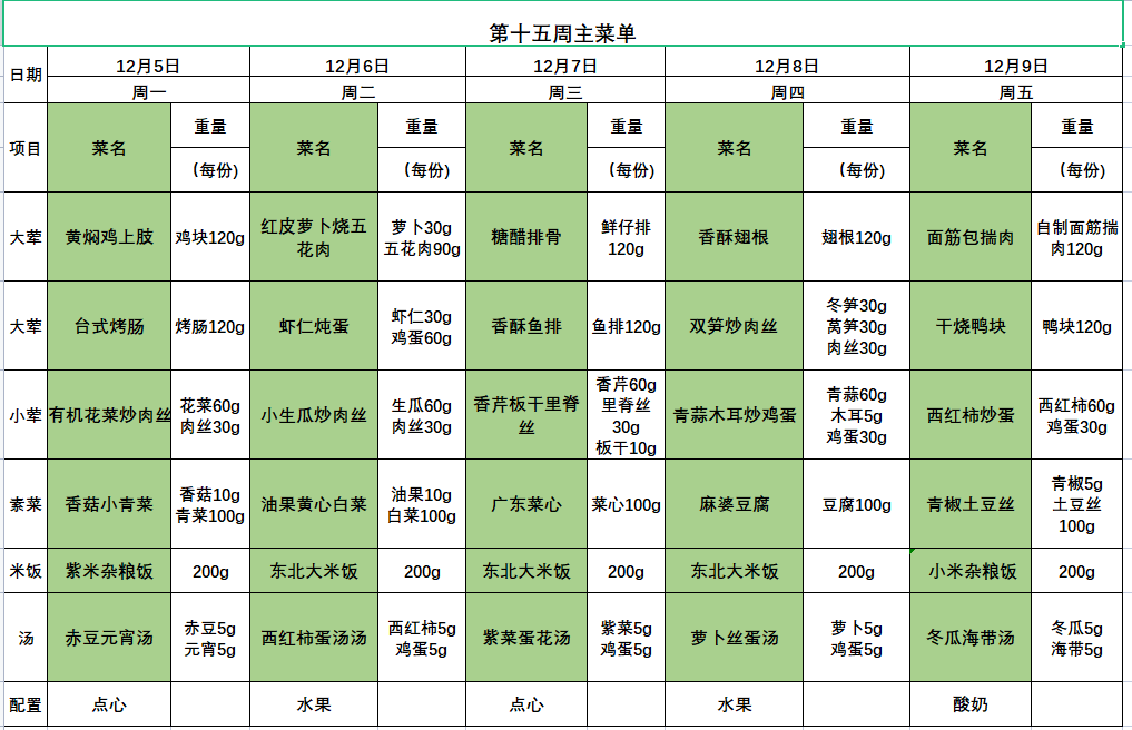 QQ图片20221202101732.png