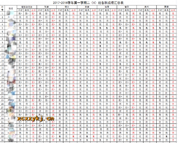 附件：学业成绩.jpg
