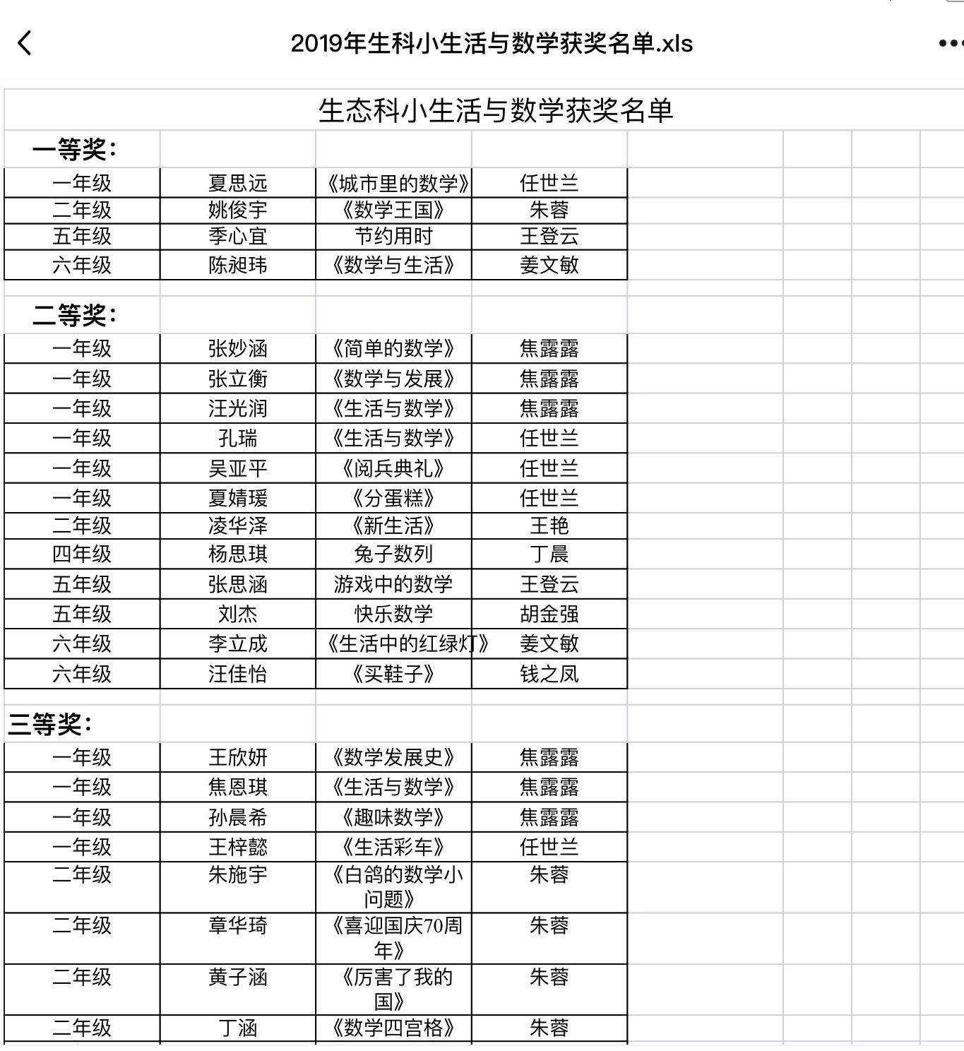 附件：A6625506-14EA-41CF-80A1-EDC3CF2C625E.jpeg