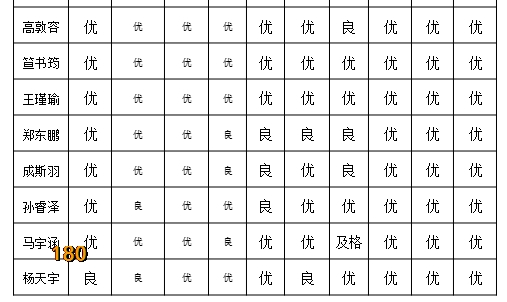 附件：2.png