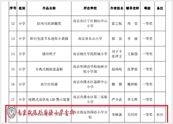附件：QQ鍥剧墖20171218175321.png