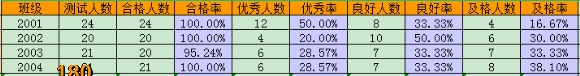 附件：2年级.PNG