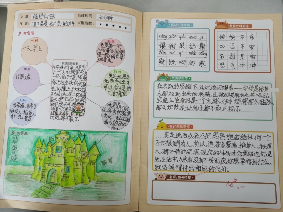 附件：读书笔记2 .jpg
