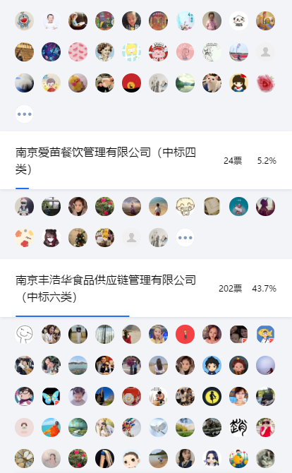 20201020100758068.png 招标单位投票3.png