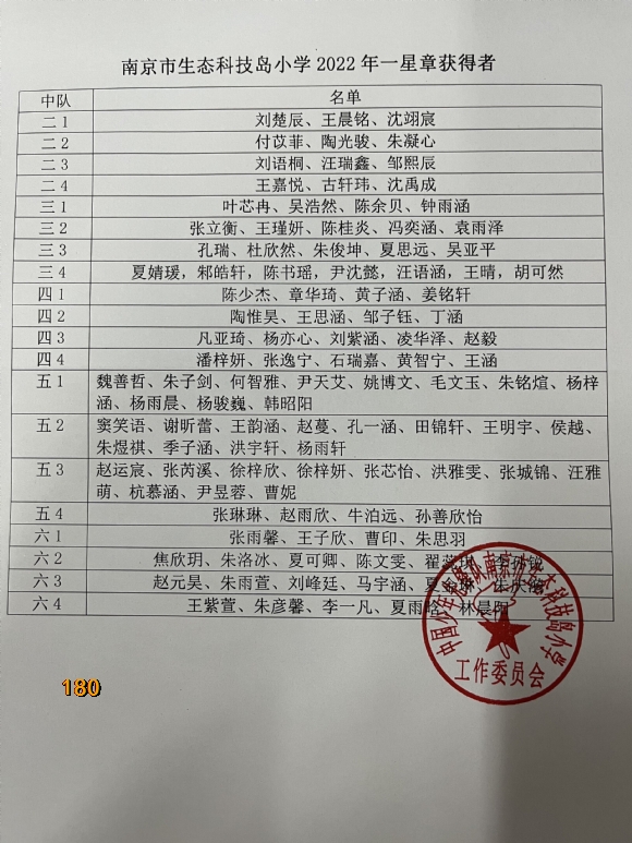 附件：QQ图片20220616135623.jpg