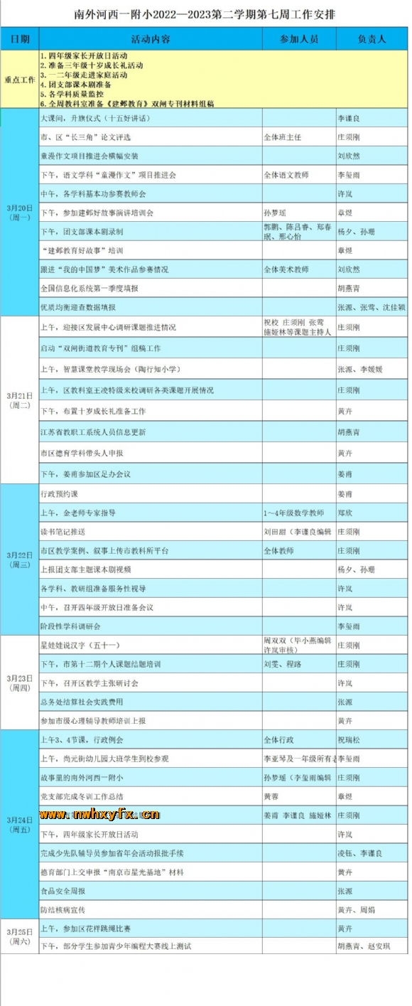 附件：QQ图片20230320083528.jpg