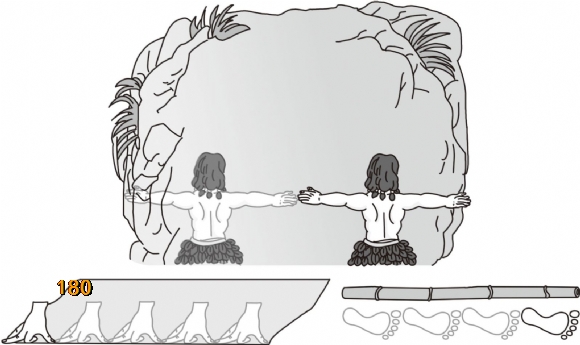 附件：古代测量长度的方法.jpg