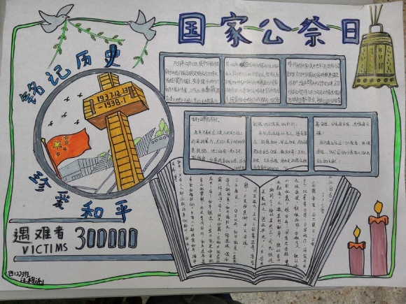 附件：QQ图片20190508152921.jpg