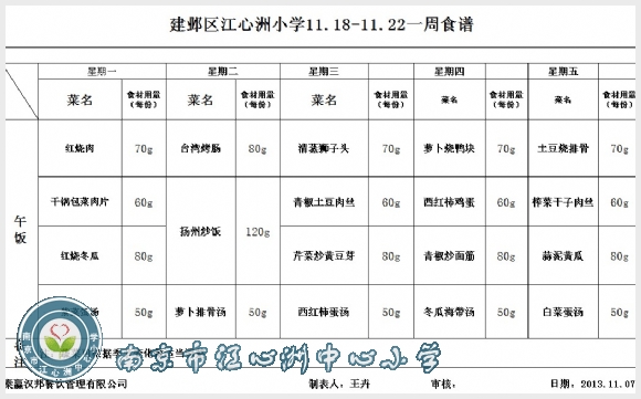 第十二周.jpg