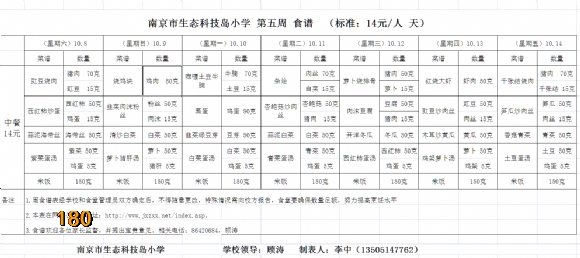 附件：2022-10-8周食谱.png