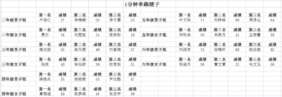 附件：微信图片_20230615100011.png