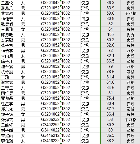 附件：体测成绩.png