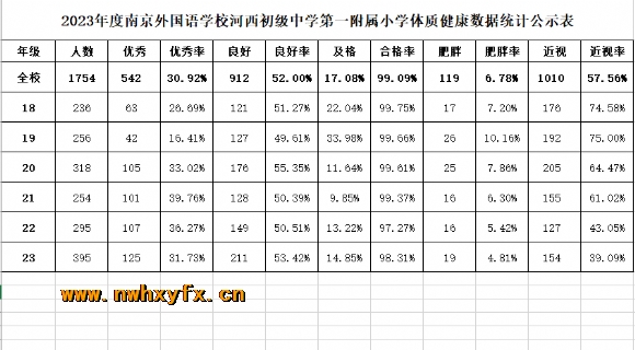 附件：1.png