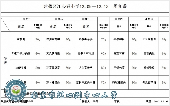 第十五周.jpg